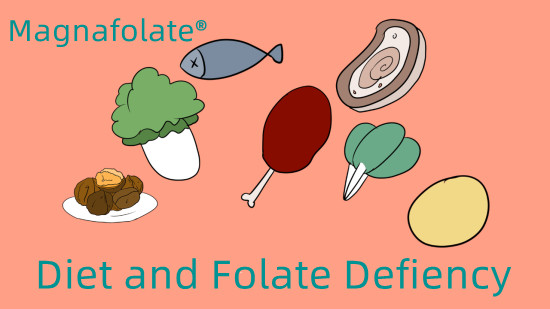Dieta e deficiência de folato – Magnafolato